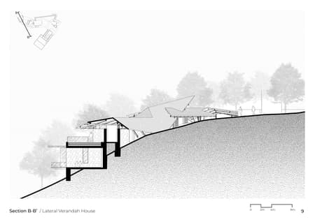 Lateral Verandah House
